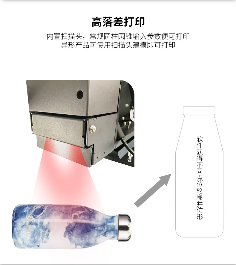 高落差圆柱体打印机 (5).jpg