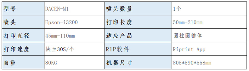 M1技术参数.jpg