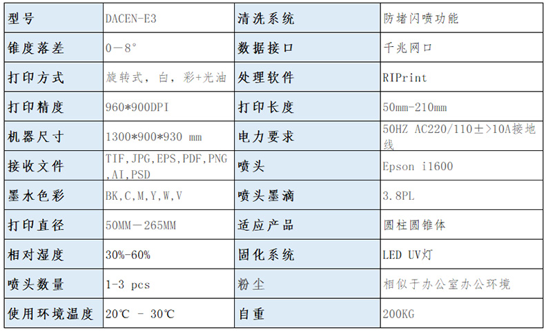 技术参数.jpg